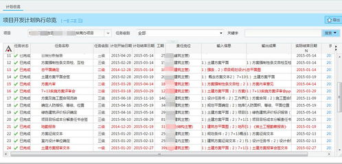 赛普管理咨询官网 房地产管理咨询引领者