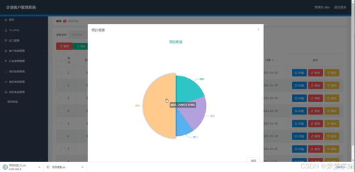 毕业设计 基于springboot的企业客户管理系统的设计与实现 代码讲解