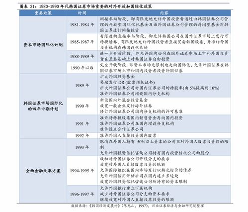 蓝色光标全球排名 蓝色光标股票