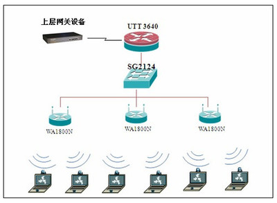 网络时代信息战中的“隐形装甲”